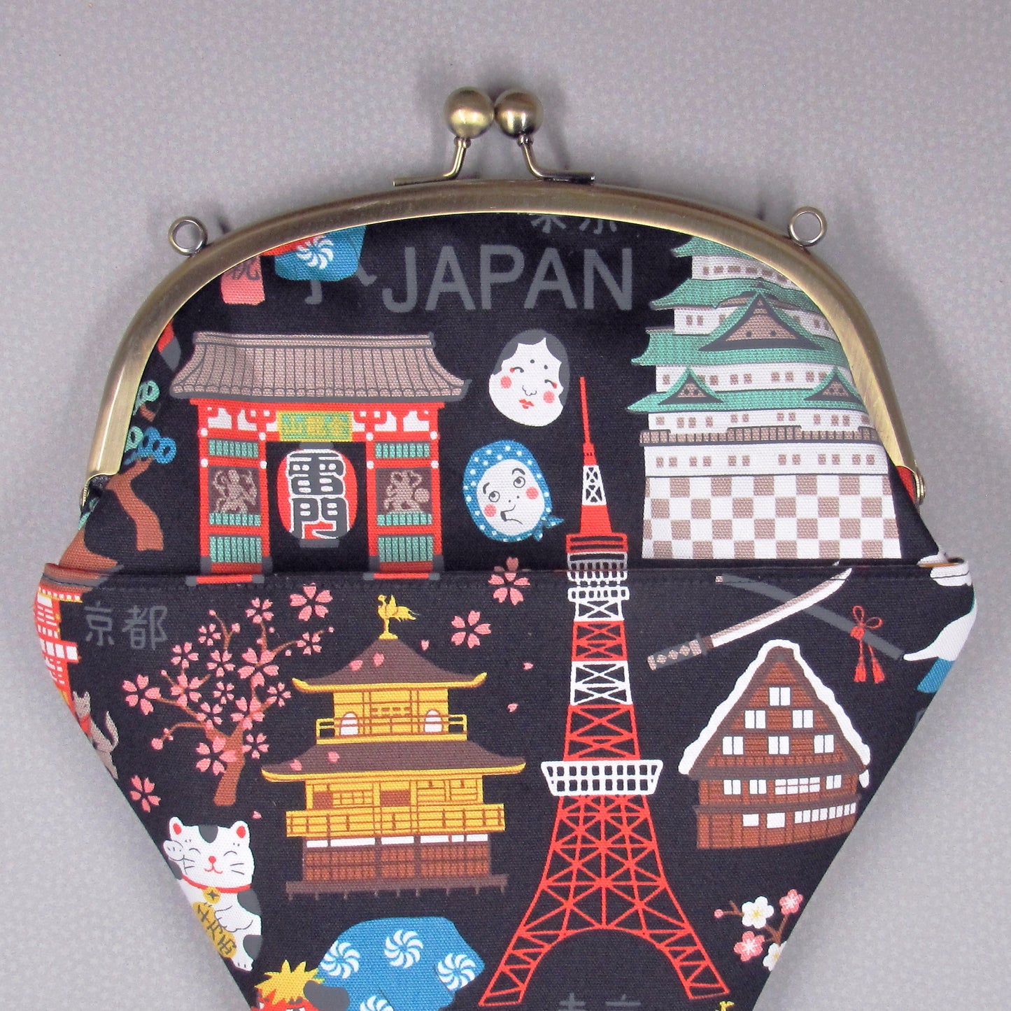 【がま口】 HELLO JAPANと寿司